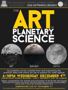 The Art Of Planetary Science