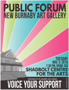 Public Forum - New Burnaby Art Gallery